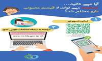 راه‌های استعلام قیمت رسمی دارو